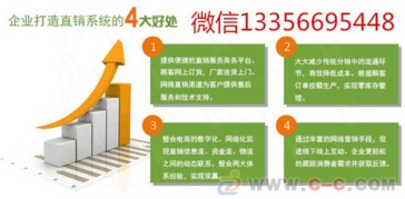 河北直銷軟件與系統(tǒng)開發(fā)定制公司網(wǎng)絡(luò)技術(shù)實(shí)力排行榜解析